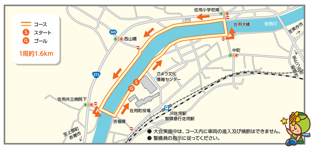 コースマップ